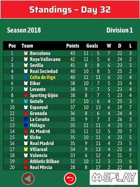 Elifoot 19 PRO screenshot