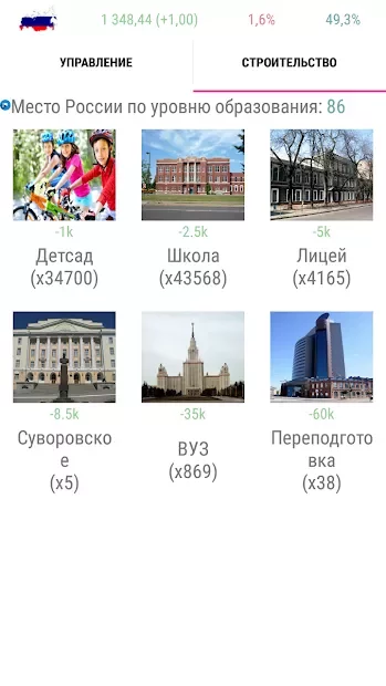 Симулятор России screenshot