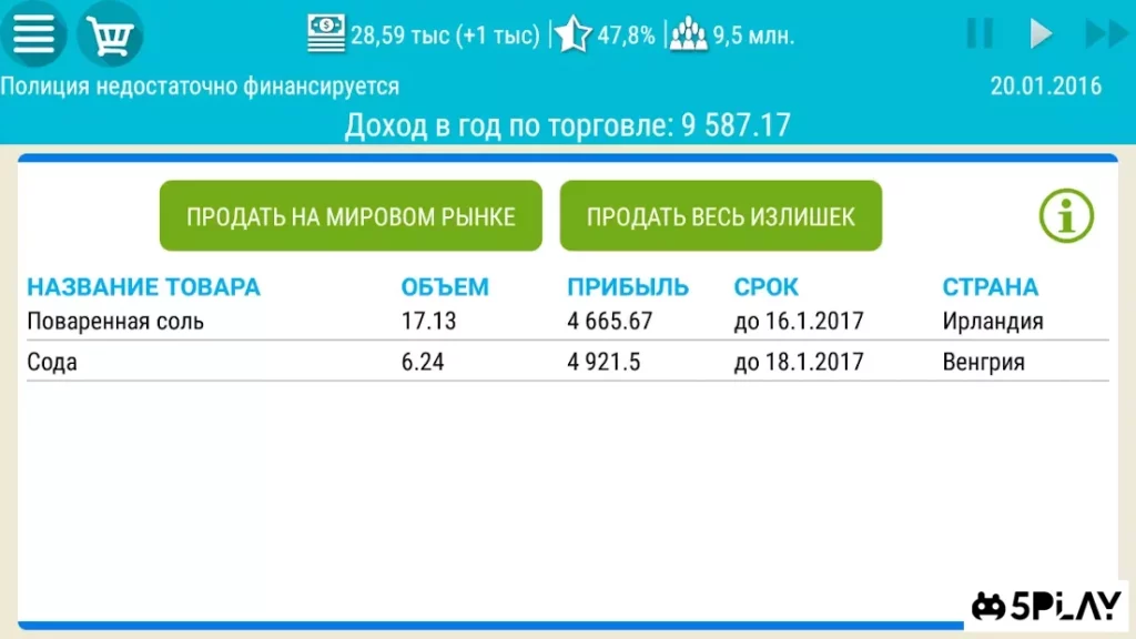 Симулятор Беларуси 2 screenshot