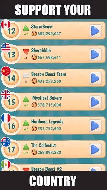Cookies Inc. - Idle Tycoon screenshot