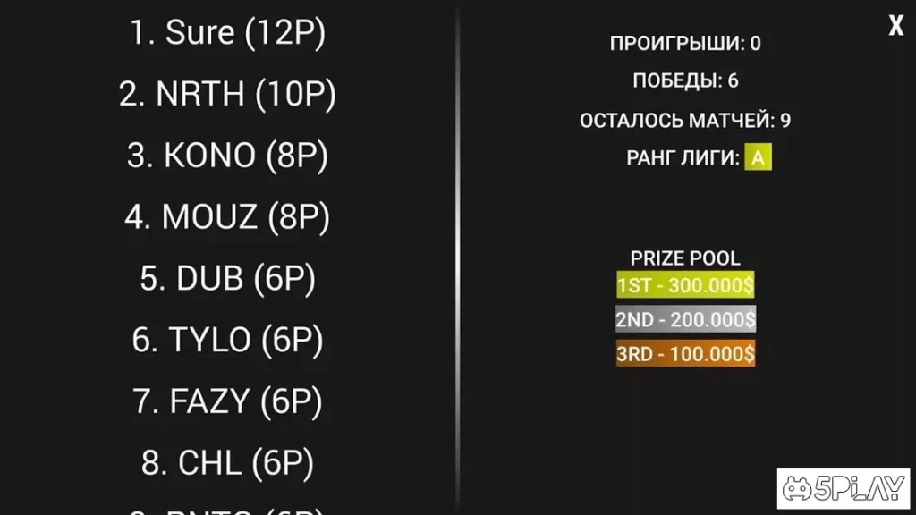 MYEC | КИБЕРСПОРТ screenshot