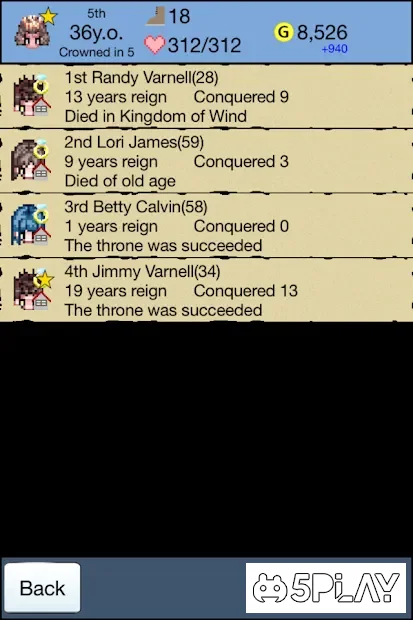 Kingdom of Procreation screenshot
