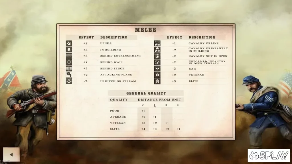Civil War: Gettysburg screenshot