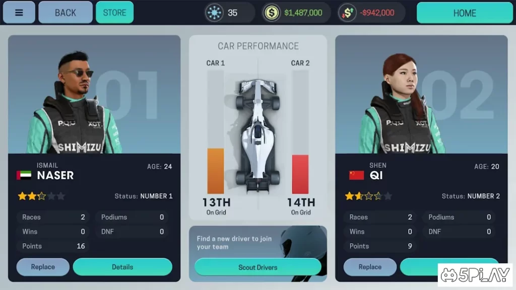 Motorsport Manager Mobile 3 screenshot