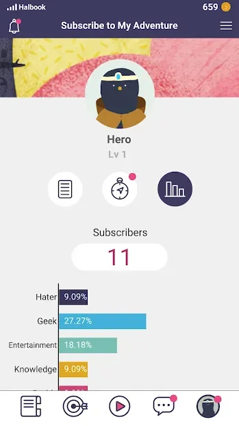 Subscribe to My Adventure screenshot