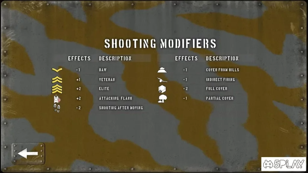 Tank Battle: Blitzkrieg screenshot