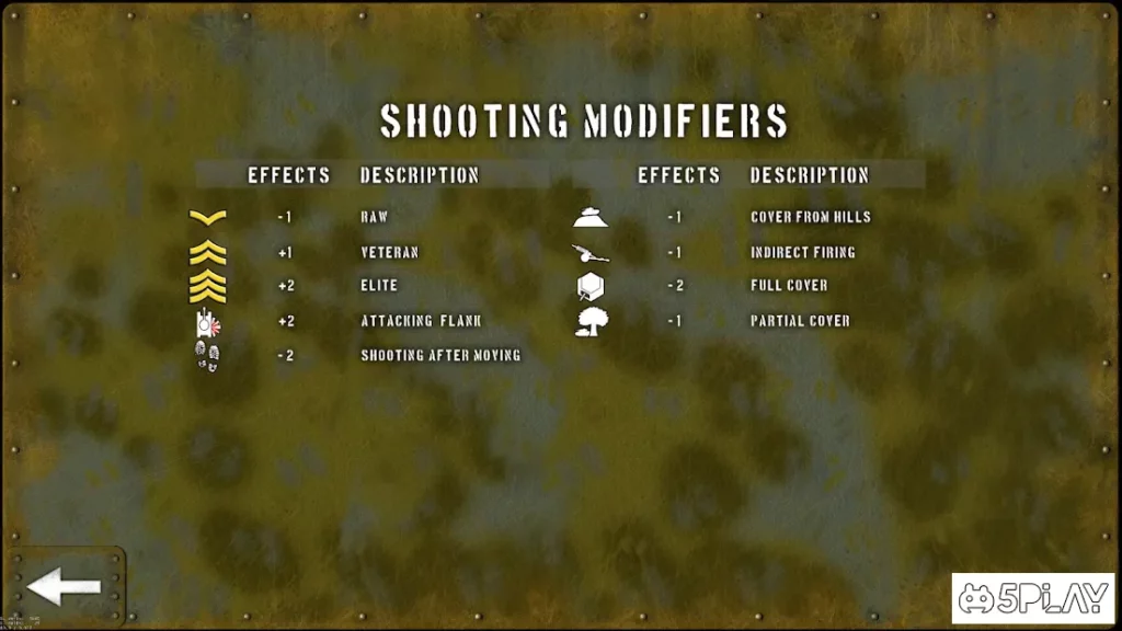 Tank Battle: 1945 screenshot