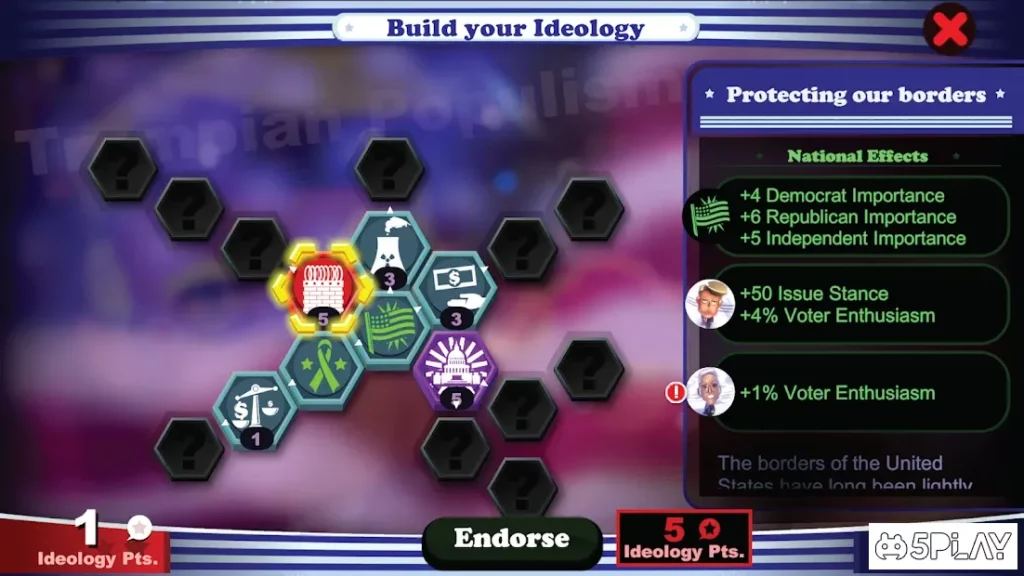 The Political Machine 2020 screenshot