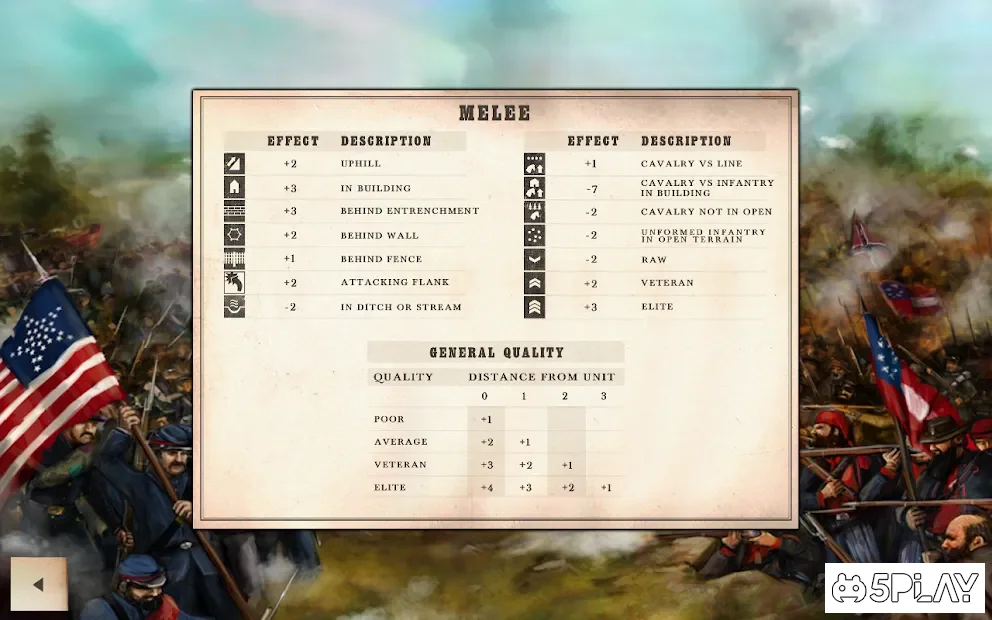 Civil War: Bull Run 1861 screenshot
