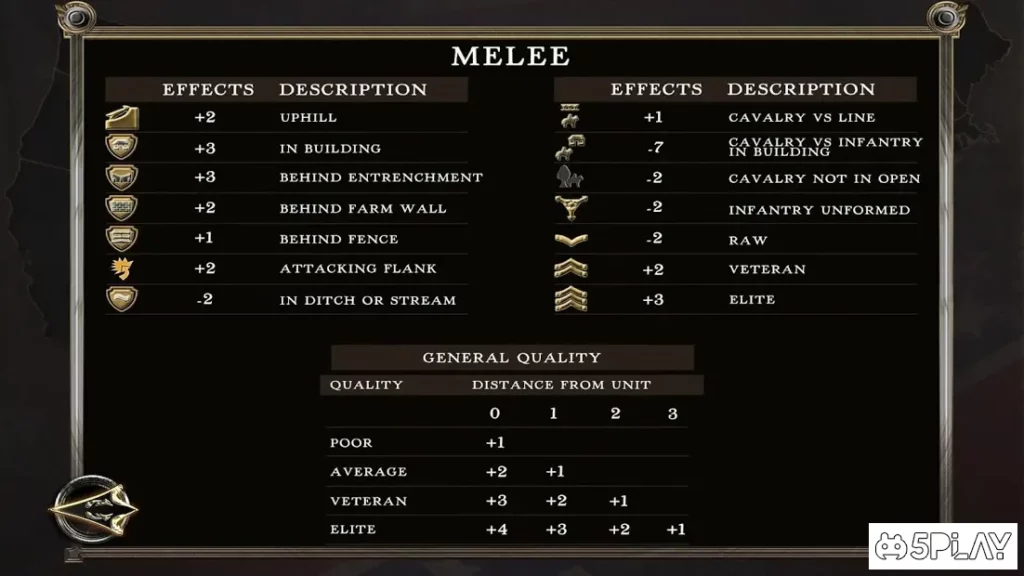 Civil War: 1862 screenshot