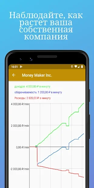Money Clicker — бизнес симулятор и нажав screenshot