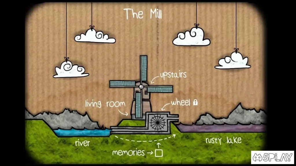 Cube Escape: The Mill screenshot