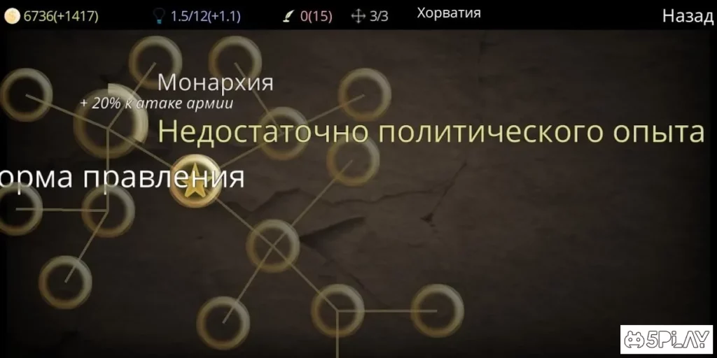 Путь цивилизации screenshot