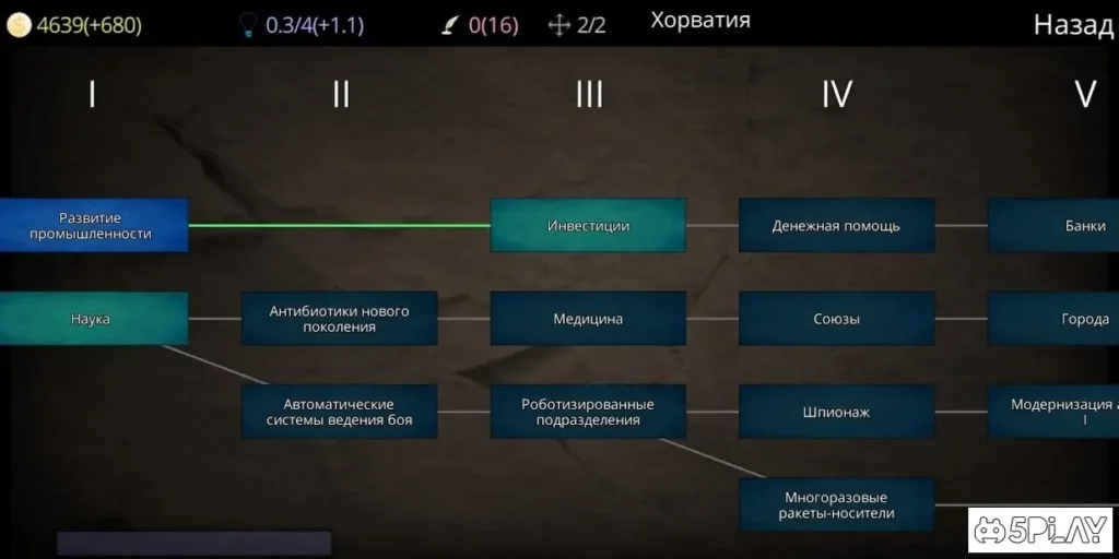 Путь цивилизации screenshot