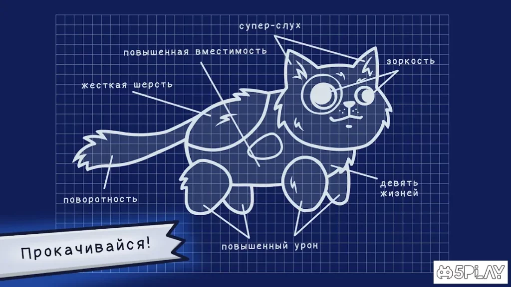 Cat Trip – приключения и бегалки с котом Альбертом screenshot