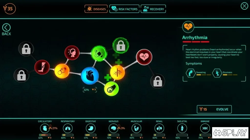 Bio Inc. Redemption screenshot
