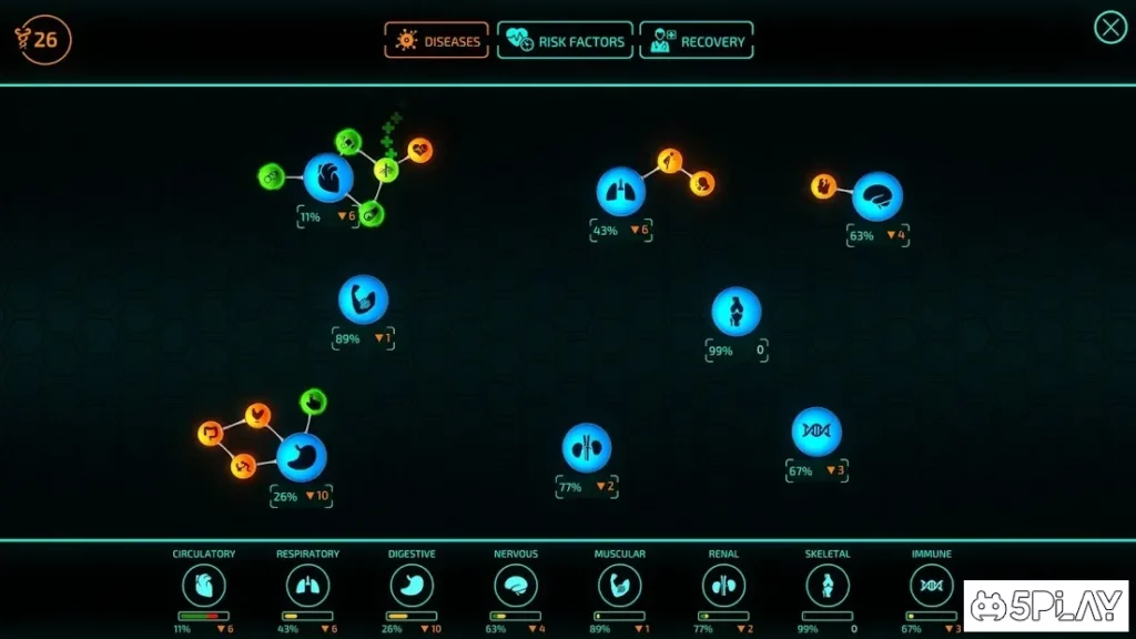 Bio Inc. Redemption screenshot