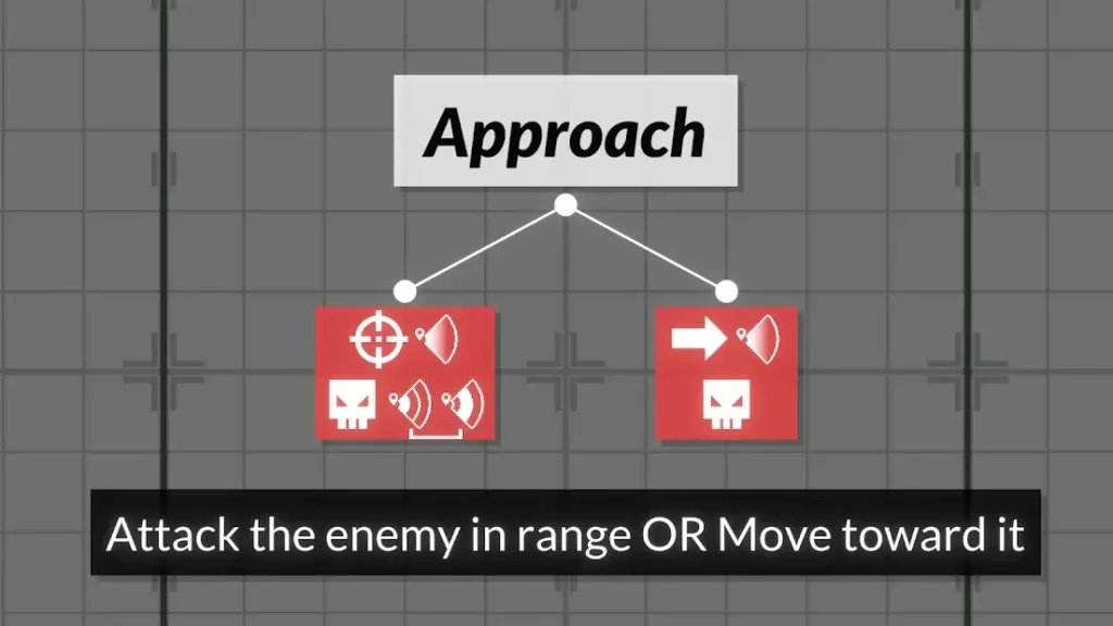 GLADIABOTS - АРЕНА БОЕВОГО ИИ screenshot