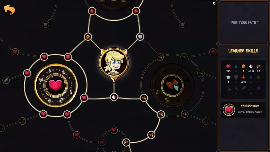 Hero Tale - Idle RPG screenshot