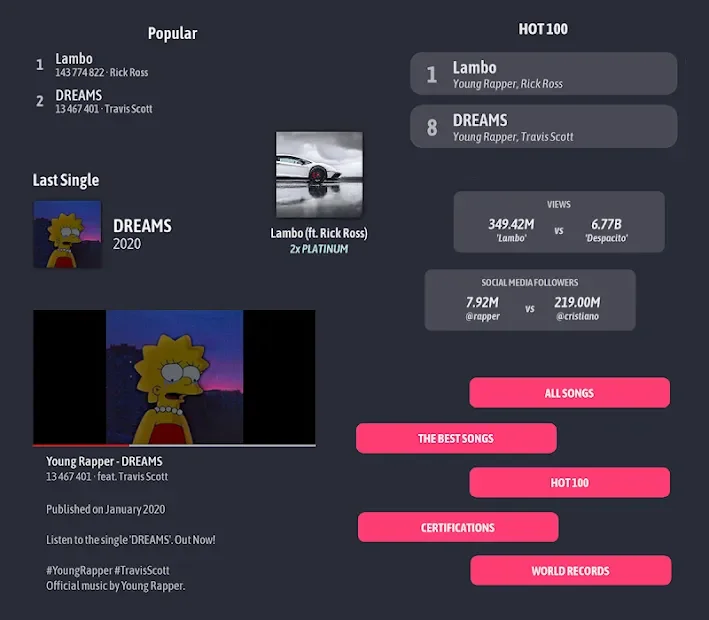 Rapper Simulator - Rap career game, rap life screenshot