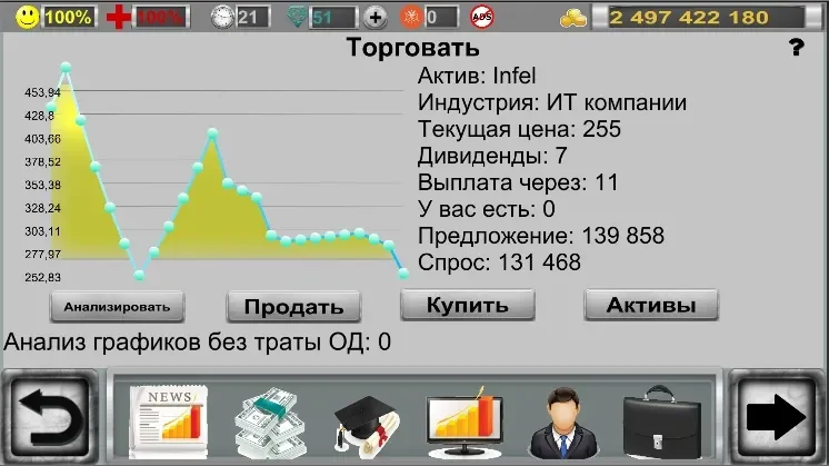 Бизнес стратегия 3 screenshot