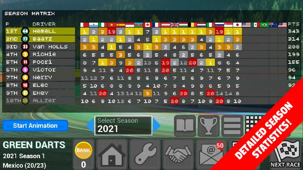 FL Racing Manager 2021 Pro screenshot