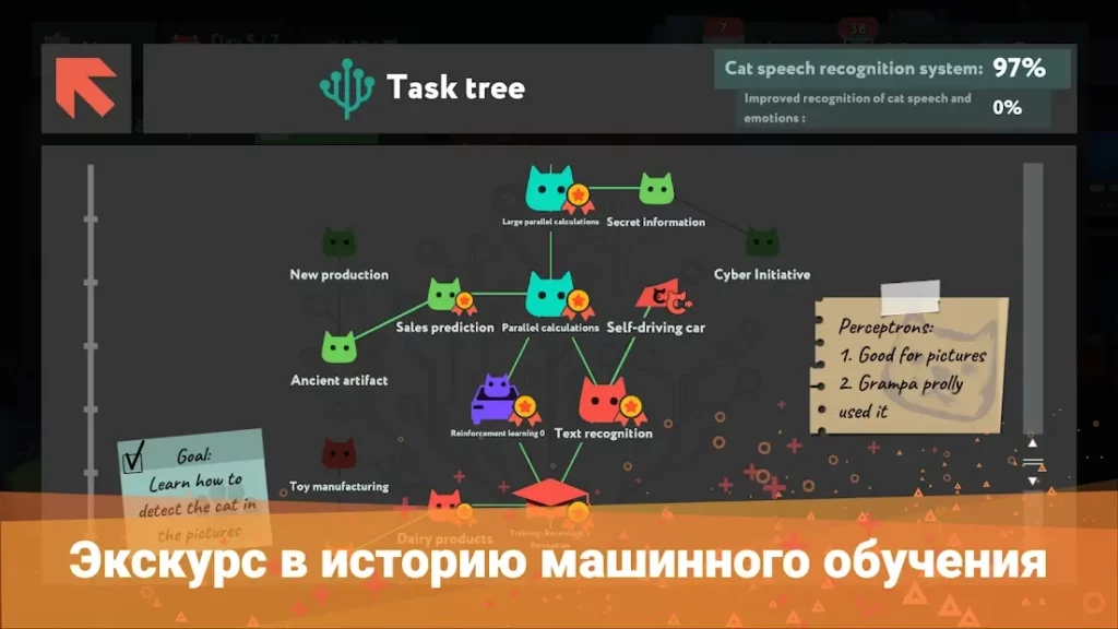 while True: learn() screenshot