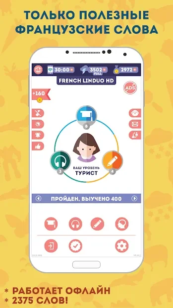 Французский для Начинающих: LinDuo HD screenshot