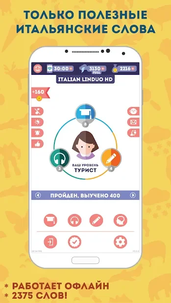 Итальянский для Начинающих: LinDuo HD screenshot