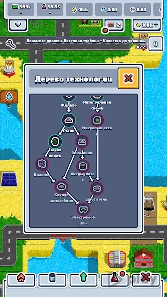 Technopoly – Industrial Empire screenshot
