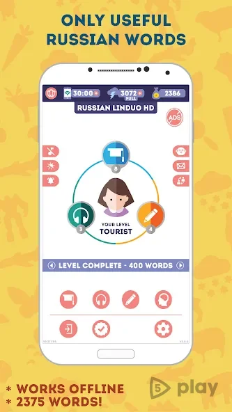 Russian for Beginners: LinDuo HD screenshot