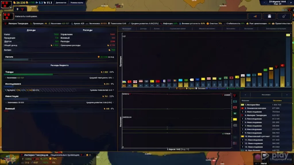 Age of History II screenshot