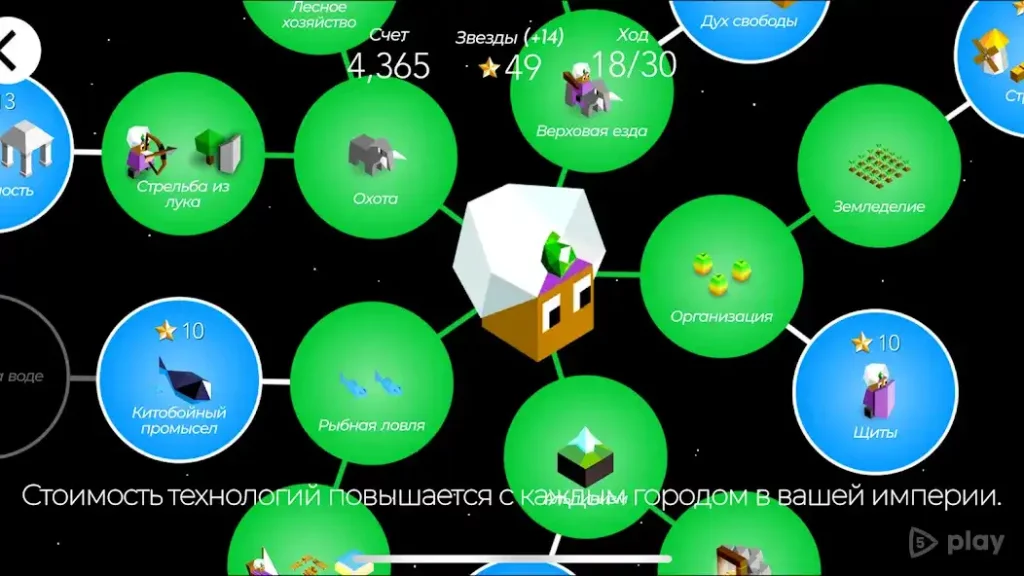 The Battle of Polytopia screenshot